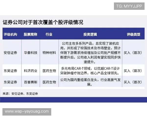 选择PA视讯开户的优势分析，了解更多平台特色与优势